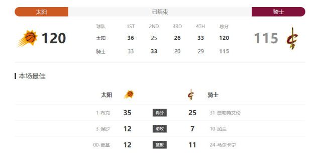 欧美成人自拍视频